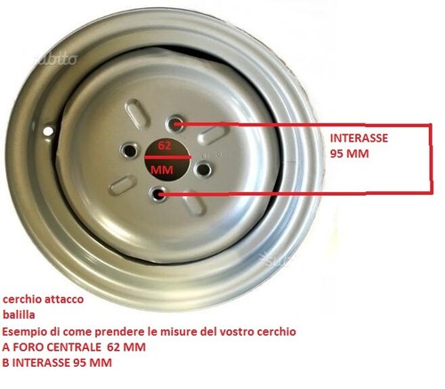 Cerchio per carrello - cerchio,